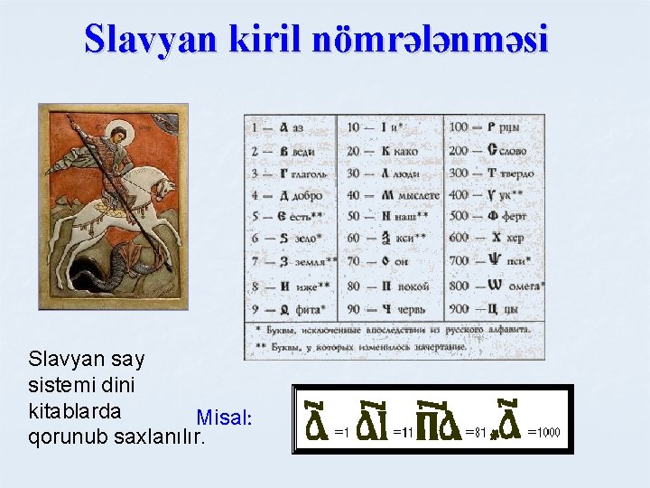 Slavyan kiril nömrələnməsi Slavyan say sistemi dini kitablarda Misal: qorunub saxlanılır. 