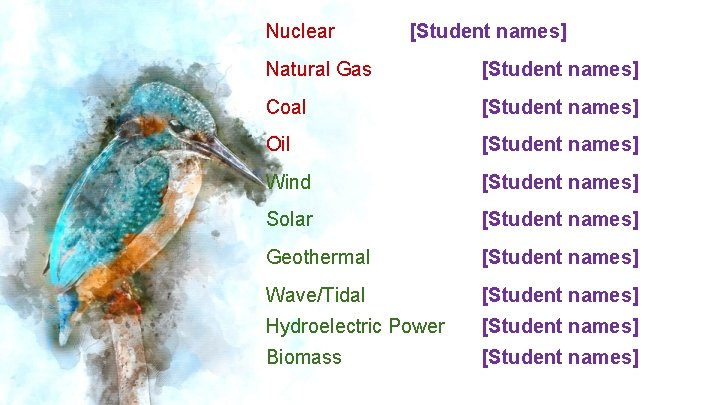 Nuclear [Student names] Natural Gas [Student names] Coal [Student names] Oil [Student names] Wind
