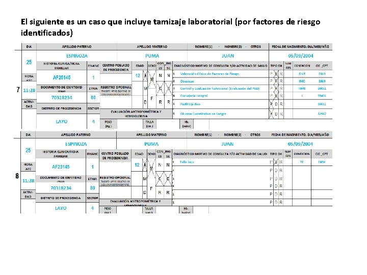 El siguiente es un caso que incluye tamizaje laboratorial (por factores de riesgo identificados)