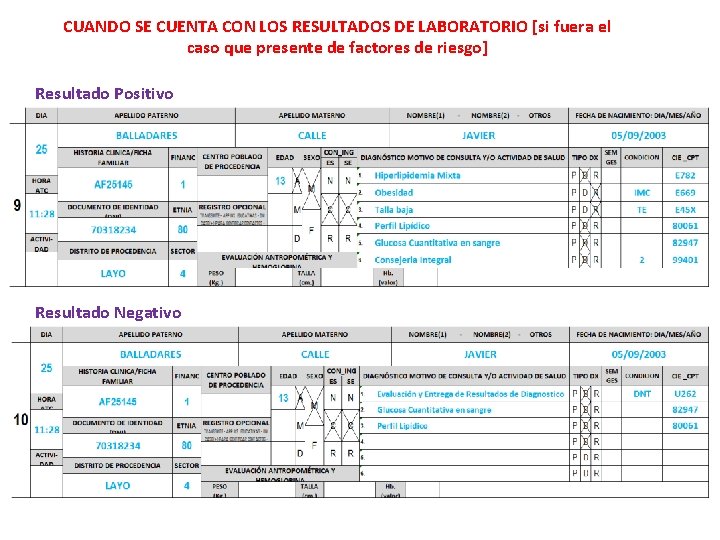 CUANDO SE CUENTA CON LOS RESULTADOS DE LABORATORIO [si fuera el caso que presente