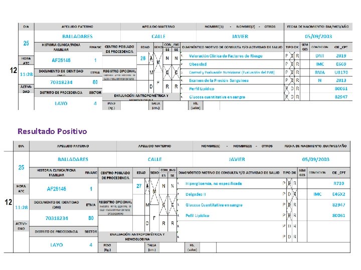 Resultado Positivo 