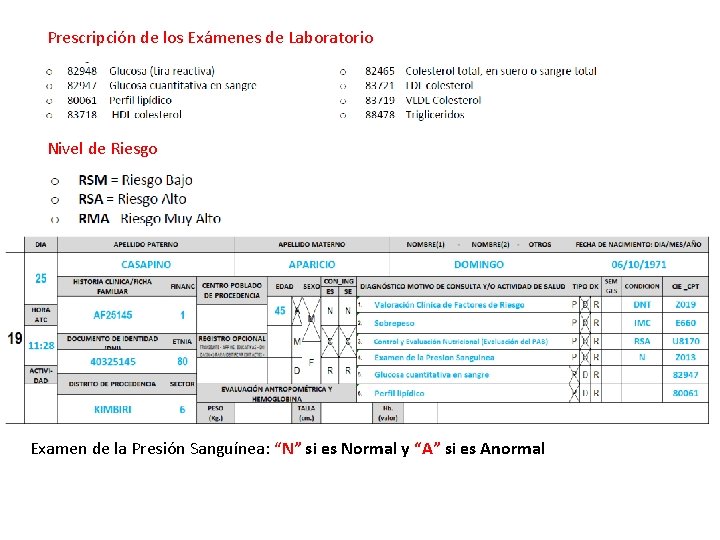 Prescripción de los Exámenes de Laboratorio Nivel de Riesgo Examen de la Presión Sanguínea: