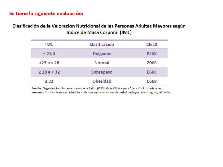 Se tiene la siguiente evaluación: 