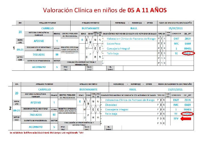 Valoración Clínica en niños de 05 A 11 AÑOS Se establece la diferenciación a