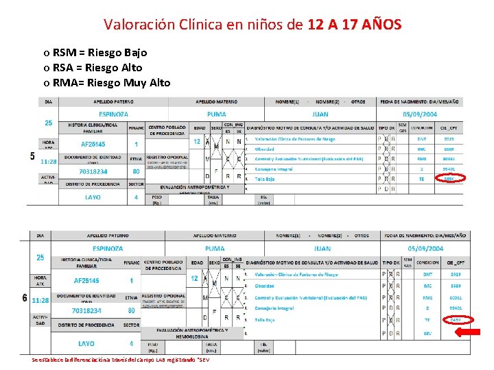 Valoración Clínica en niños de 12 A 17 AÑOS o RSM = Riesgo Bajo