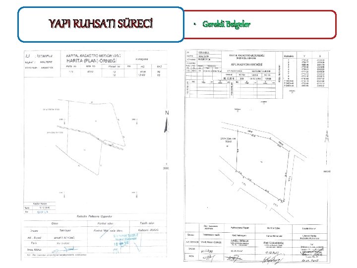 YAPI RUHSATI SÜRECİ • Gerekli Belgeler 