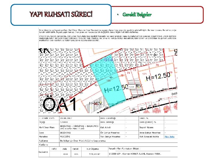 YAPI RUHSATI SÜRECİ • Gerekli Belgeler 