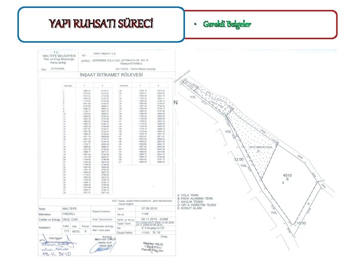 YAPI RUHSATI SÜRECİ • Gerekli Belgeler 