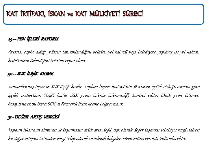 KAT İRTİFAKI, İSKAN ve KAT MÜLKİYETİ SÜRECİ 29 – FEN İŞLERİ RAPORU Arsanın cephe