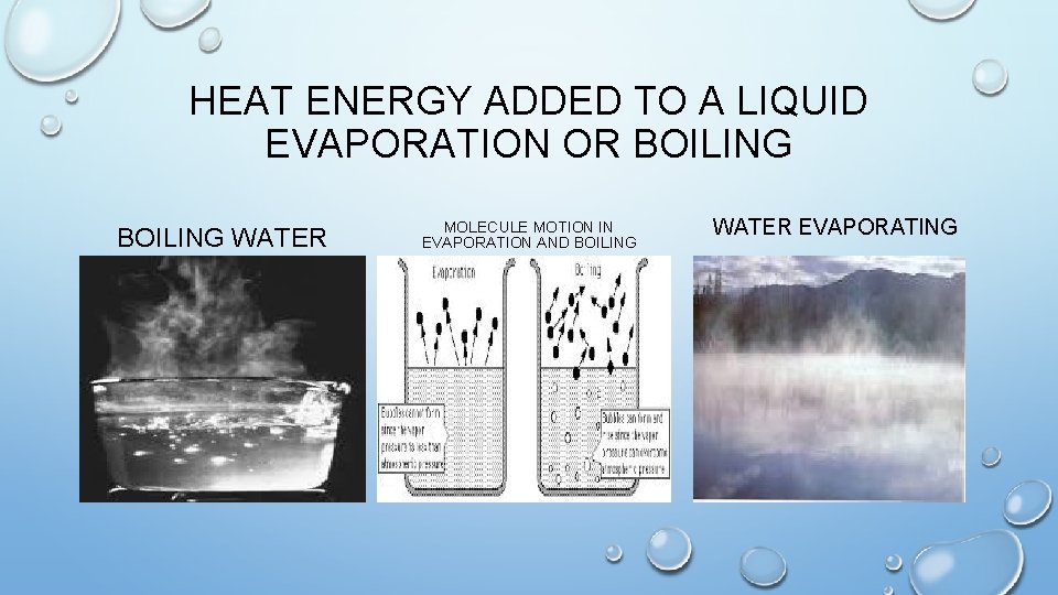 HEAT ENERGY ADDED TO A LIQUID EVAPORATION OR BOILING WATER MOLECULE MOTION IN EVAPORATION