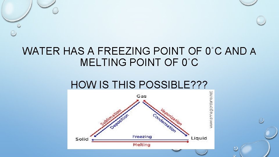 WATER HAS A FREEZING POINT OF 0˚C AND A MELTING POINT OF 0˚C HOW