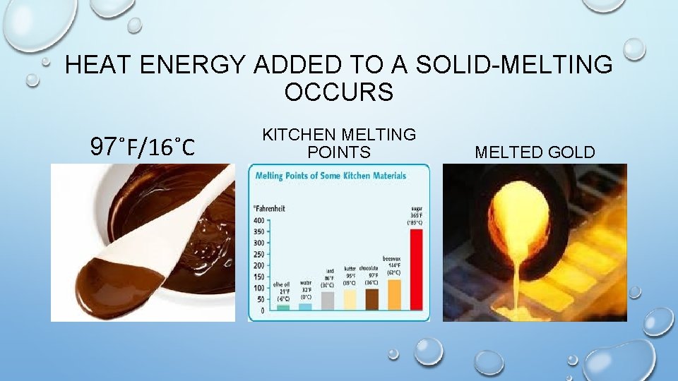 HEAT ENERGY ADDED TO A SOLID-MELTING OCCURS 97˚F/16˚C KITCHEN MELTING POINTS MELTED GOLD 