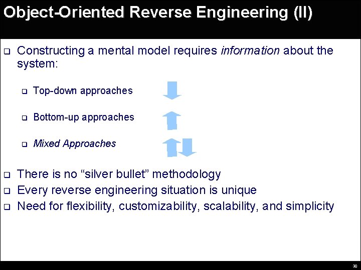 Object-Oriented Reverse Engineering (II) q q Constructing a mental model requires information about the
