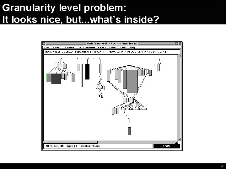 Granularity level problem: It looks nice, but. . . what’s inside? 47 