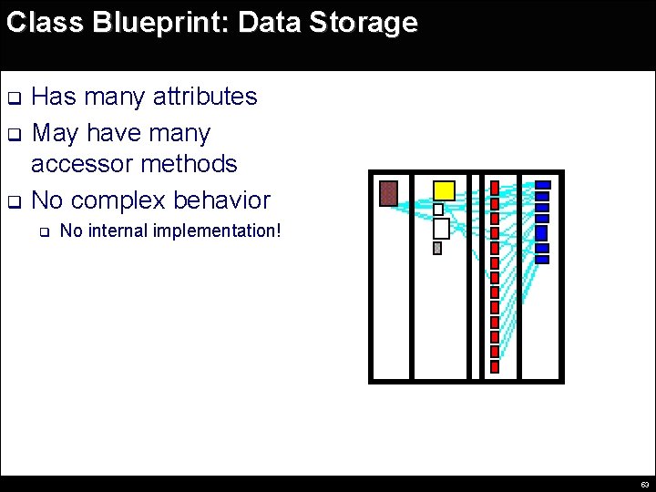 Class Blueprint: Data Storage q q q Has many attributes May have many accessor