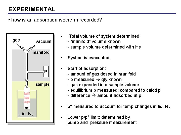 EXPERIMENTAL • how is an adsorption isotherm recorded? gas • Total volume of system