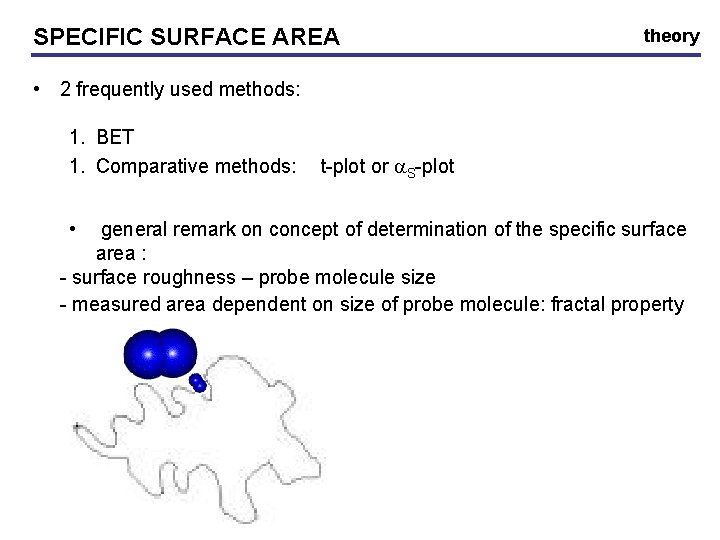 SPECIFIC SURFACE AREA theory • 2 frequently used methods: 1. BET 1. Comparative methods: