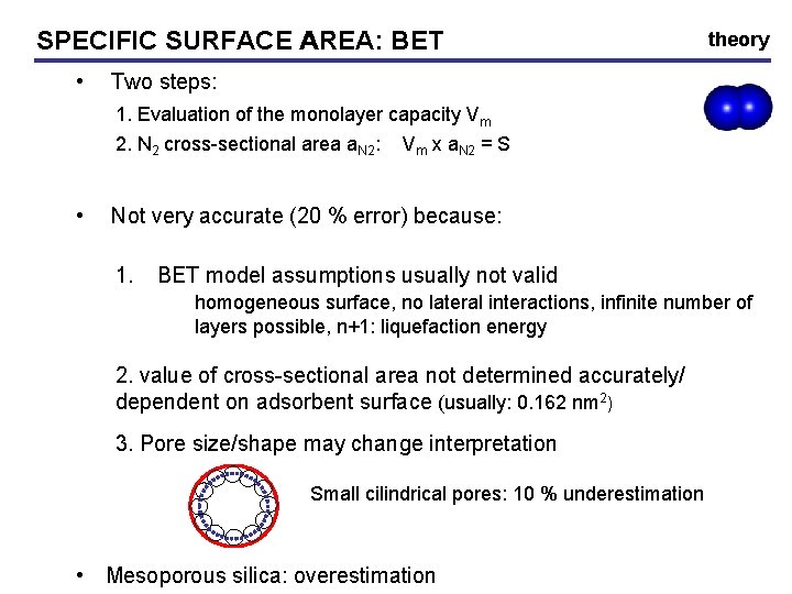 SPECIFIC SURFACE AREA: BET • theory Two steps: 1. Evaluation of the monolayer capacity