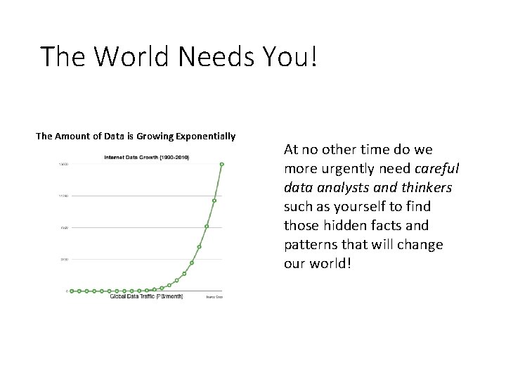 The World Needs You! The Amount of Data is Growing Exponentially At no other