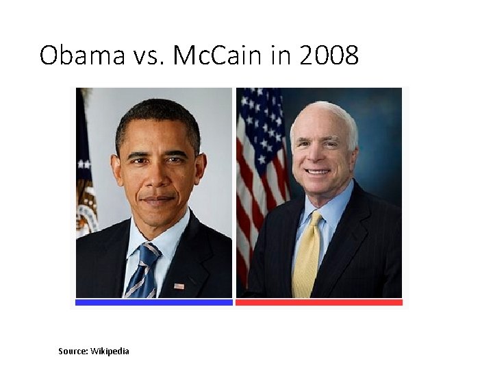 Obama vs. Mc. Cain in 2008 Source: Wikipedia 