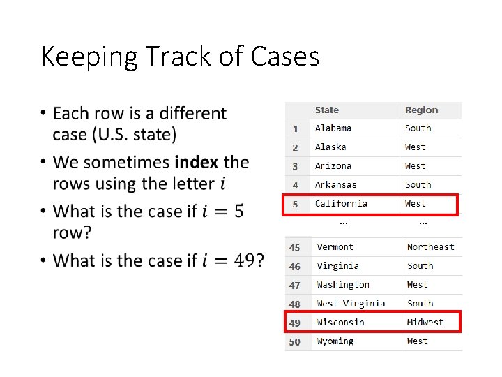 Keeping Track of Cases • … … 