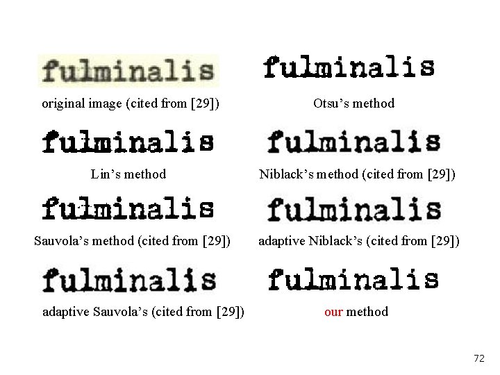 original image (cited from [29]) Otsu’s method Lin’s method Niblack’s method (cited from [29])