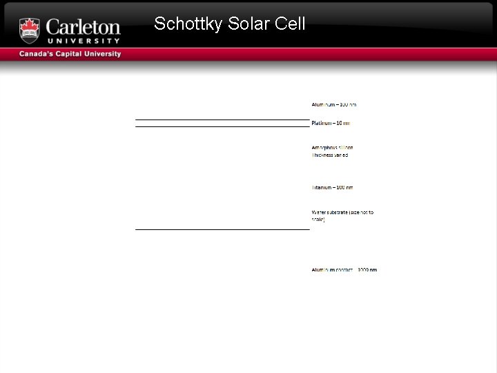 Schottky Solar Cell 