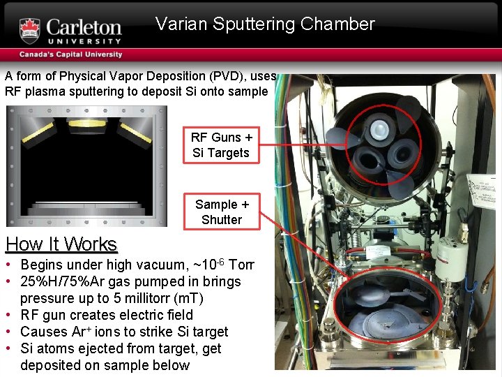 Varian Sputtering Chamber A form of Physical Vapor Deposition (PVD), uses RF plasma sputtering