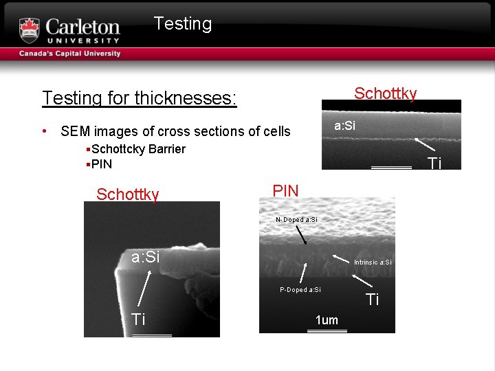 Testing Schottky Testing for thicknesses: a: Si • SEM images of cross sections of