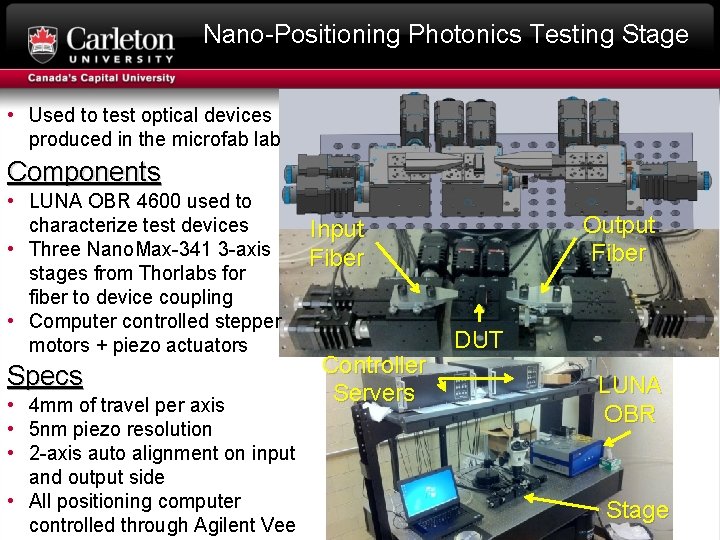 Nano-Positioning Photonics Testing Stage • Used to test optical devices produced in the microfab