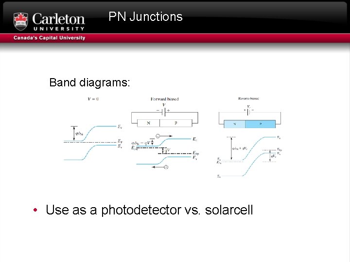 PN Junctions Band diagrams: • Use as a photodetector vs. solarcell 