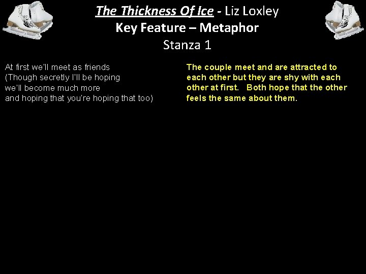 The Thickness Of Ice - Liz Loxley Key Feature – Metaphor Stanza 1 At