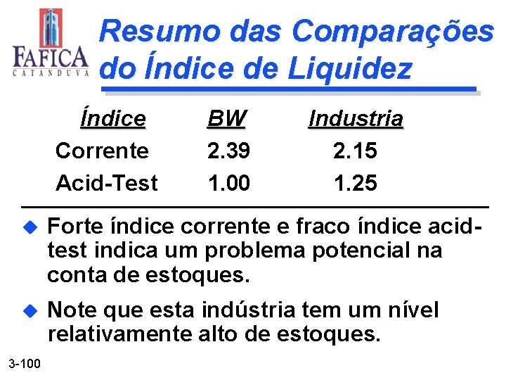 Resumo das Comparações do Índice de Liquidez Índice Corrente Acid-Test BW 2. 39 1.