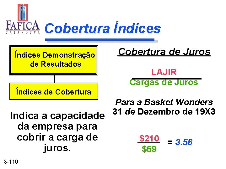 Cobertura Índices Demonstração de Resultados Índices de Cobertura de Juros LAJIR Cargas de Juros