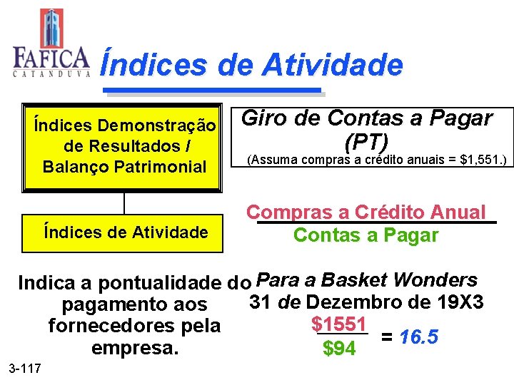 Índices de Atividade Índices Demonstração de Resultados / Balanço Patrimonial Índices de Atividade Giro