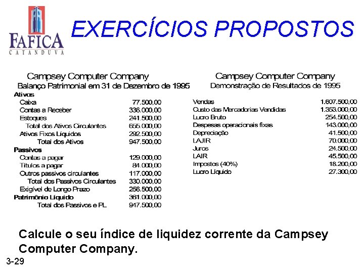 EXERCÍCIOS PROPOSTOS Calcule o seu índice de liquidez corrente da Campsey Computer Company. 3