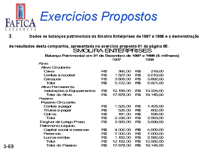 Exercícios Propostos 3. Dados os balanços patrimoniais da Smolira Enterprises de 1997 e 1998