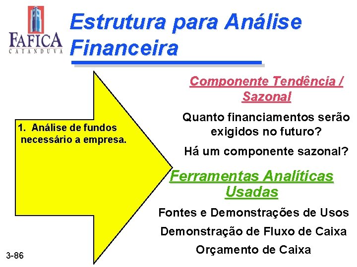 Estrutura para Análise Financeira Componente Tendência / Sazonal 1. Análise de fundos necessário a