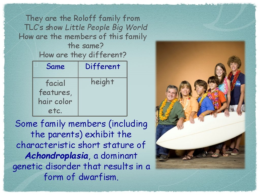 They are the Roloff family from TLC’s show Little People Big World How are
