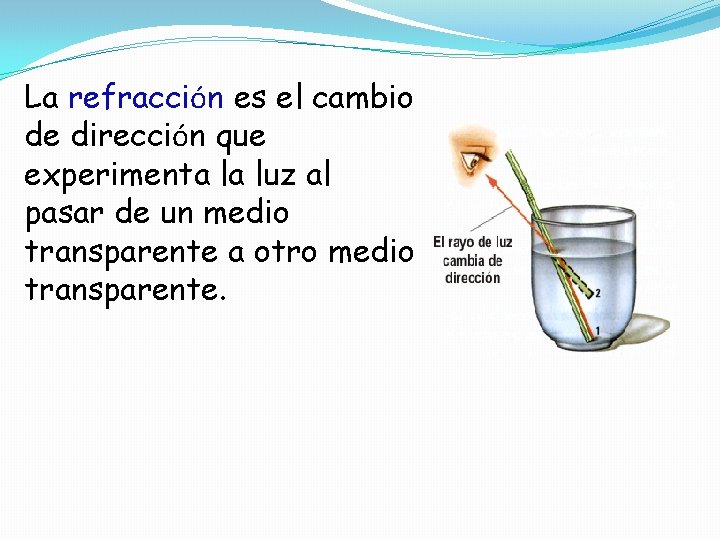 La refracción es el cambio de dirección que experimenta la luz al pasar de