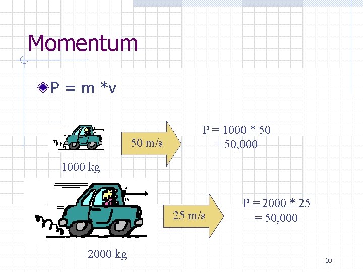 Momentum P = m *v 50 m/s P = 1000 * 50 = 50,