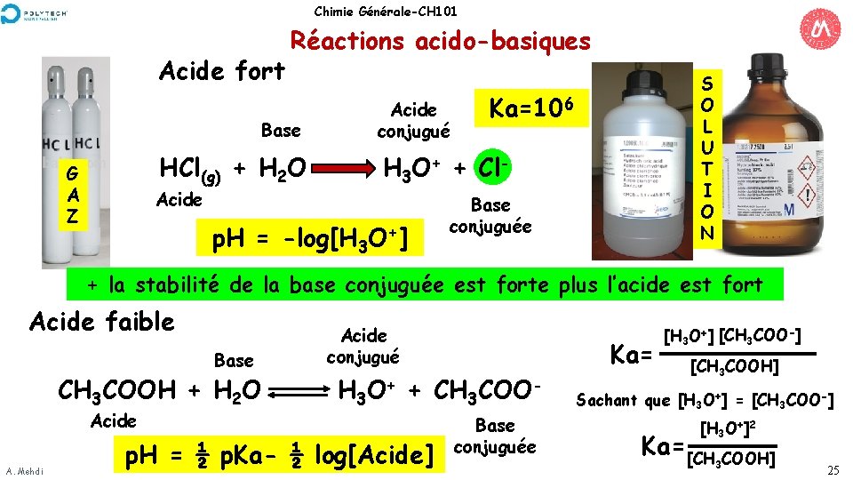 Chimie Générale-CH 101 Acide fort Réactions acido-basiques Base HCl(g) + H 2 O G