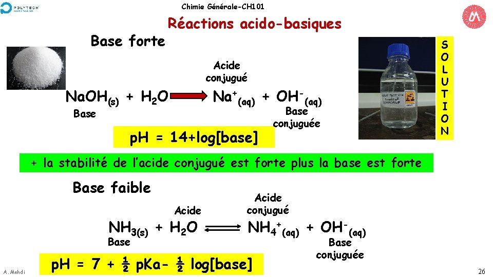 Chimie Générale-CH 101 Base forte Réactions acido-basiques Acide conjugué Na. OH(s) + H 2