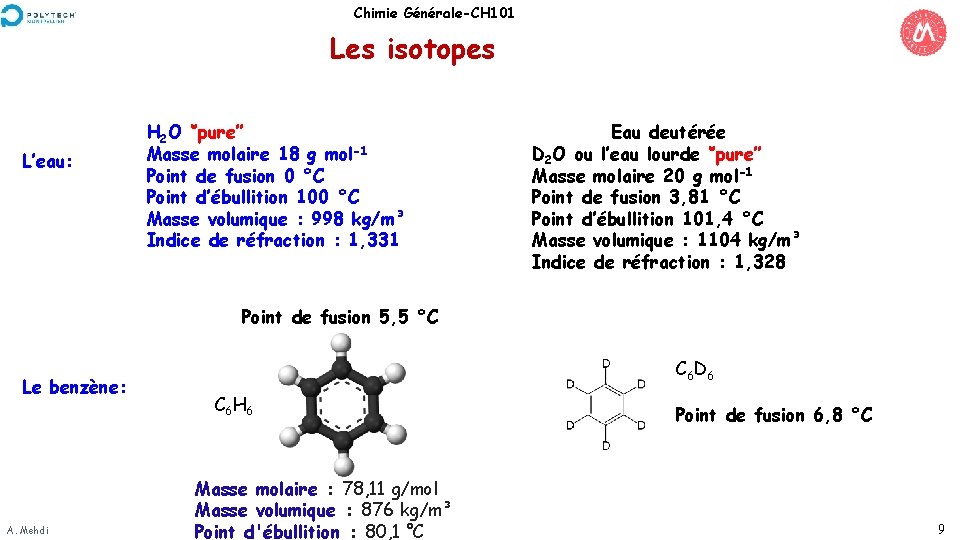 Chimie Générale-CH 101 Les isotopes L’eau: H 2 O ‘’pure’’ Masse molaire 18 g