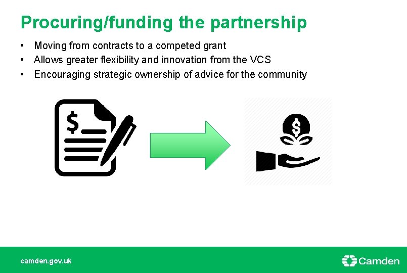Procuring/funding the partnership • Moving from contracts to a competed grant • Allows greater
