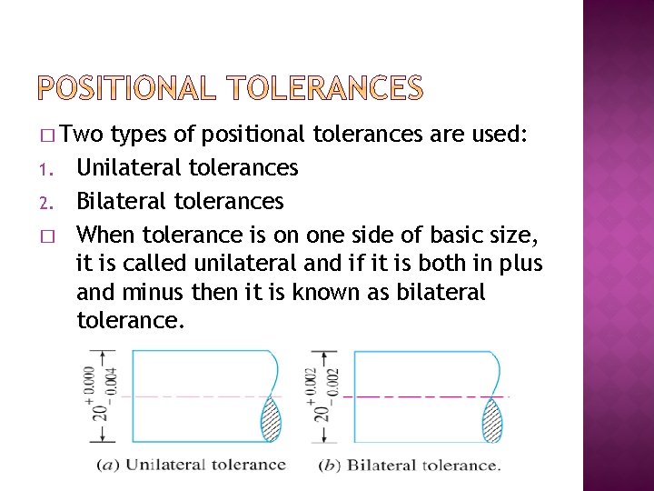 � Two 1. 2. � types of positional tolerances are used: Unilateral tolerances Bilateral