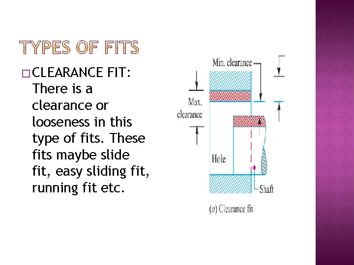 � CLEARANCE FIT: There is a clearance or looseness in this type of fits.