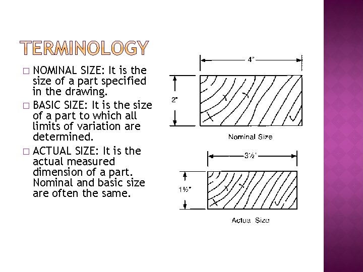 NOMINAL SIZE: It is the size of a part specified in the drawing. �