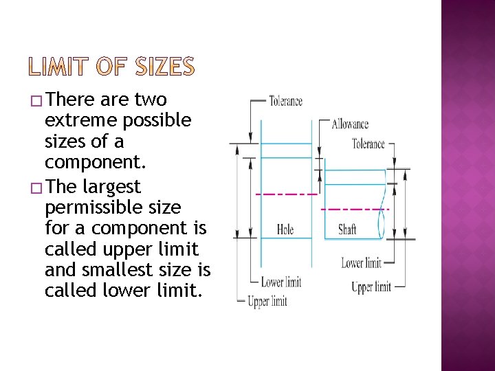 � There are two extreme possible sizes of a component. � The largest permissible
