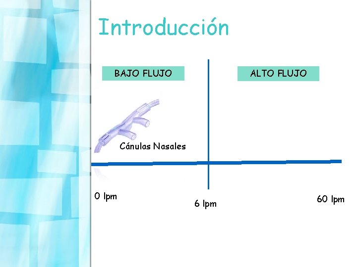 Introducción BAJO FLUJO ALTO FLUJO Cánulas Nasales 0 lpm 60 lpm 